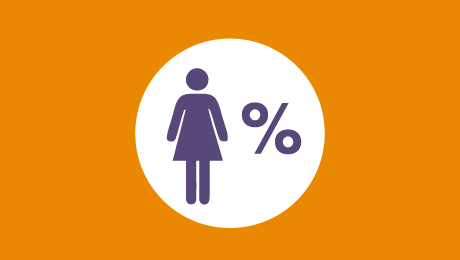 Les femmes, la vie politique et l’emploi