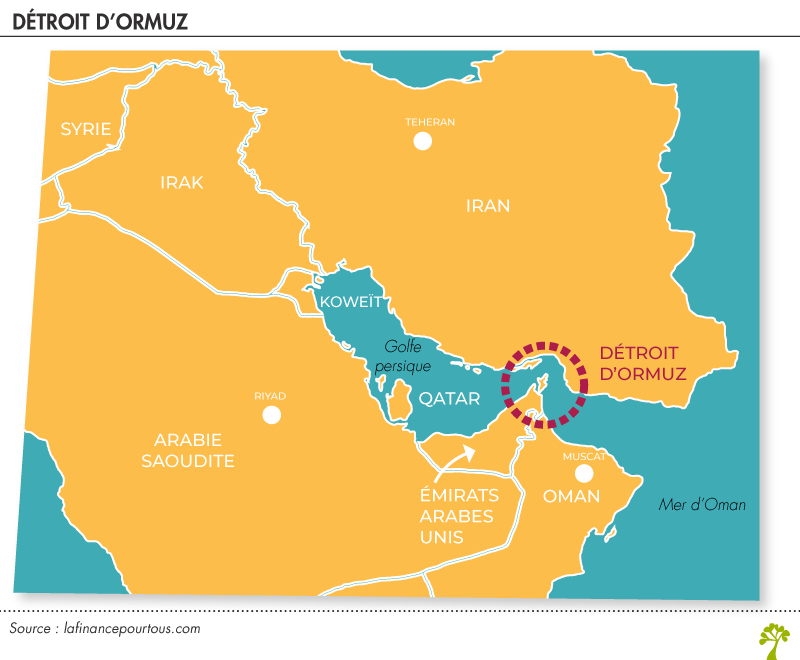 Carte du Détroit d’Ormuz et des pays frontaliers