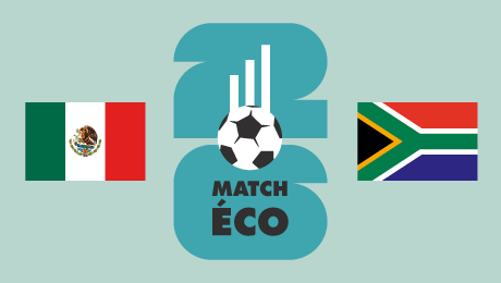 Coupe du Monde 2026&nbsp;: Mexique-Afrique du Sud, le match économique
