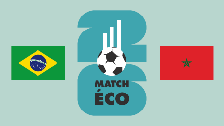 Coupe du Monde 2026&nbsp;: Brésil-Maroc, le match économique
