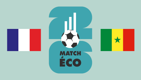 Coupe du Monde 2026&nbsp;: France-Sénégal, le match économique