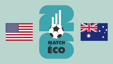 Coupe du Monde 2026&nbsp;: États-Unis-Australie, le match économique