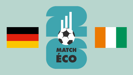 Coupe du Monde 2026&nbsp;: Allemagne-Côte d&rsquo;Ivoire, le match économique
