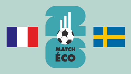 Coupe du Monde 2026&nbsp;: France-Suède, le match économique
