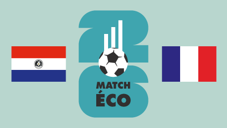Coupe du Monde 2026&nbsp;: Paraguay-France, le match économique