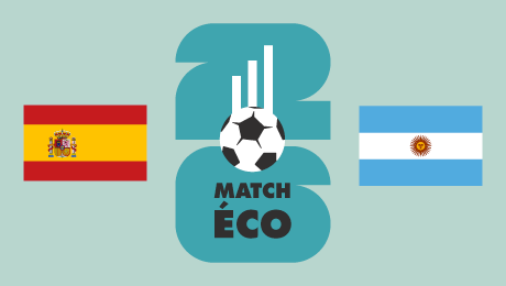 Coupe du Monde 2026 : Espagne-Argentine, le match économique