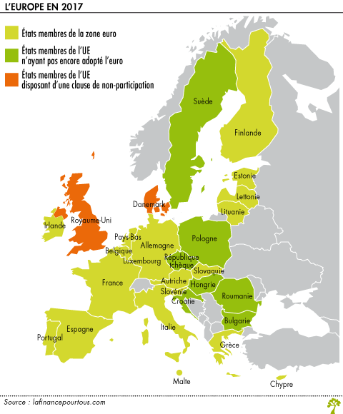 L europe en 2016