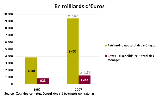 1Patrimoineetrevenumenages gif 