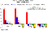 opcvm breve178 1 gif