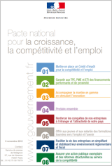 Le pacte pour la croissance la competitivite et l emploi 