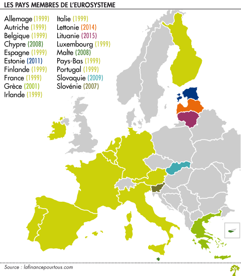 Les pays membres de l eurosysteme