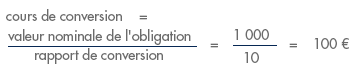 Cours de conversion d une obligation