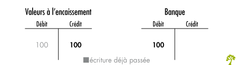 Ecritures comptables 1