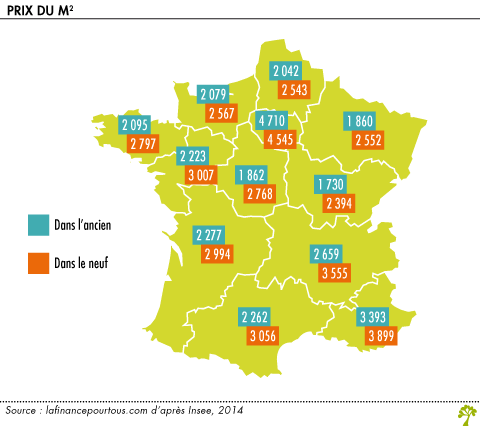 Regions prix du M2