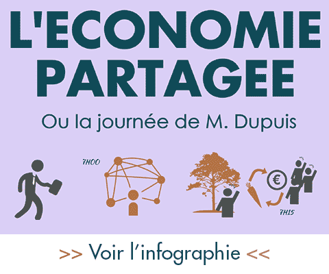 L economie partagee ou la journee de M  Dupuis