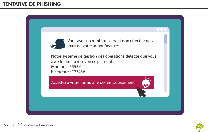 Faux mail des impôts : gare aux arnaques